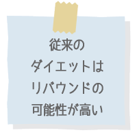 �]���̃_�C�G�b�g�̓��o�E���h�̉\��������