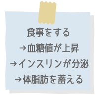 �H�������遨�����l�������遨�C���X�����Ƃ����z�����������傳��遨�C���X�������̎��b��~����