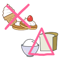 �Y�������͓����������̂Ŕ����邱��